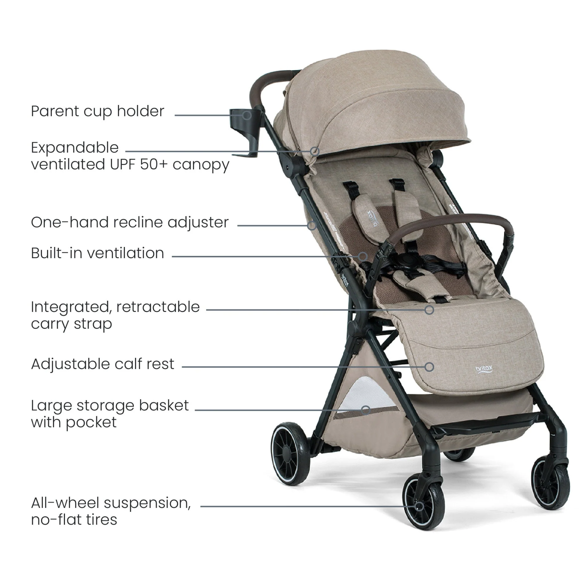 Britax Juniper+ Compact Stroller with One-Hand RapidFold - Image 12