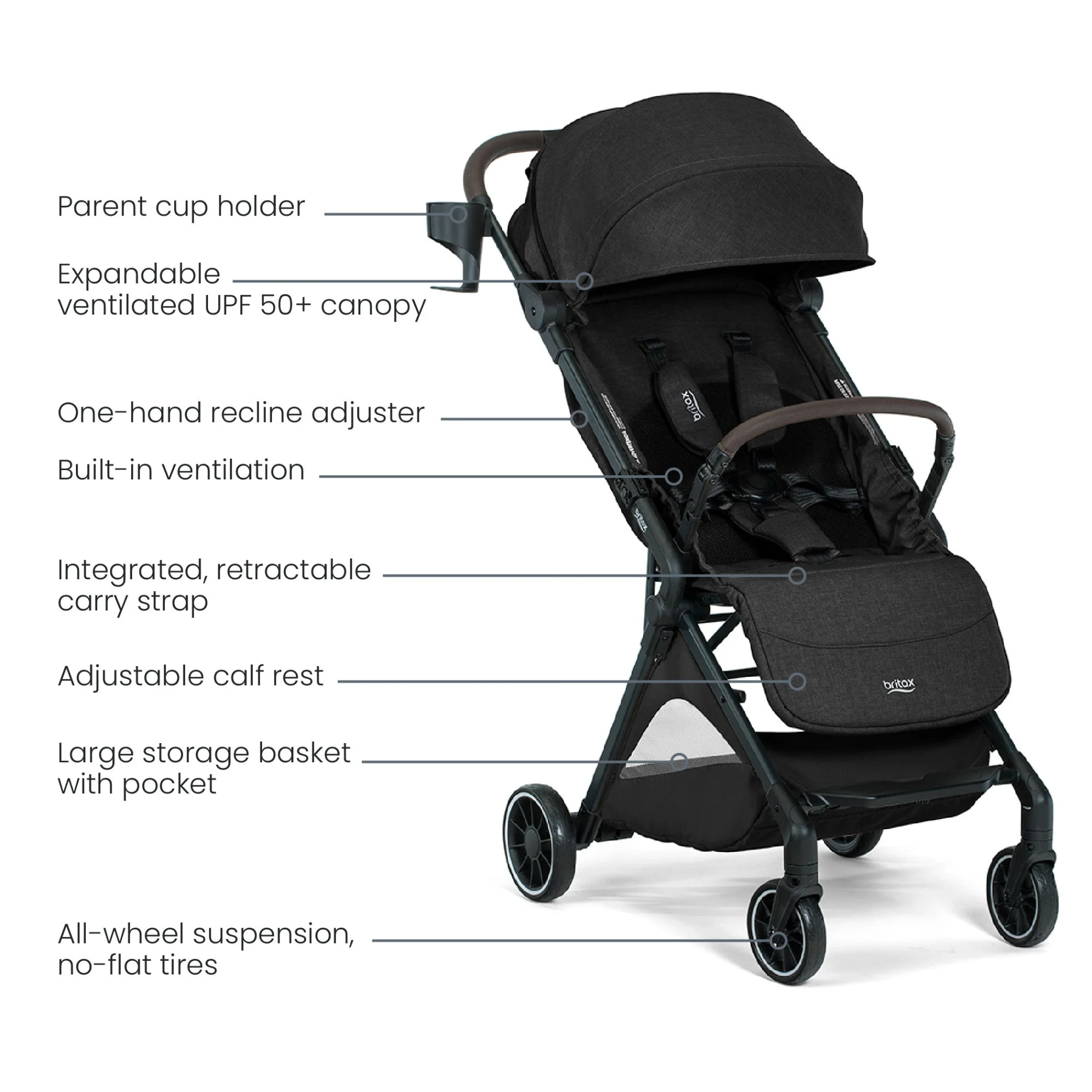 Britax Juniper+ Compact Stroller with One-Hand RapidFold - Image 19