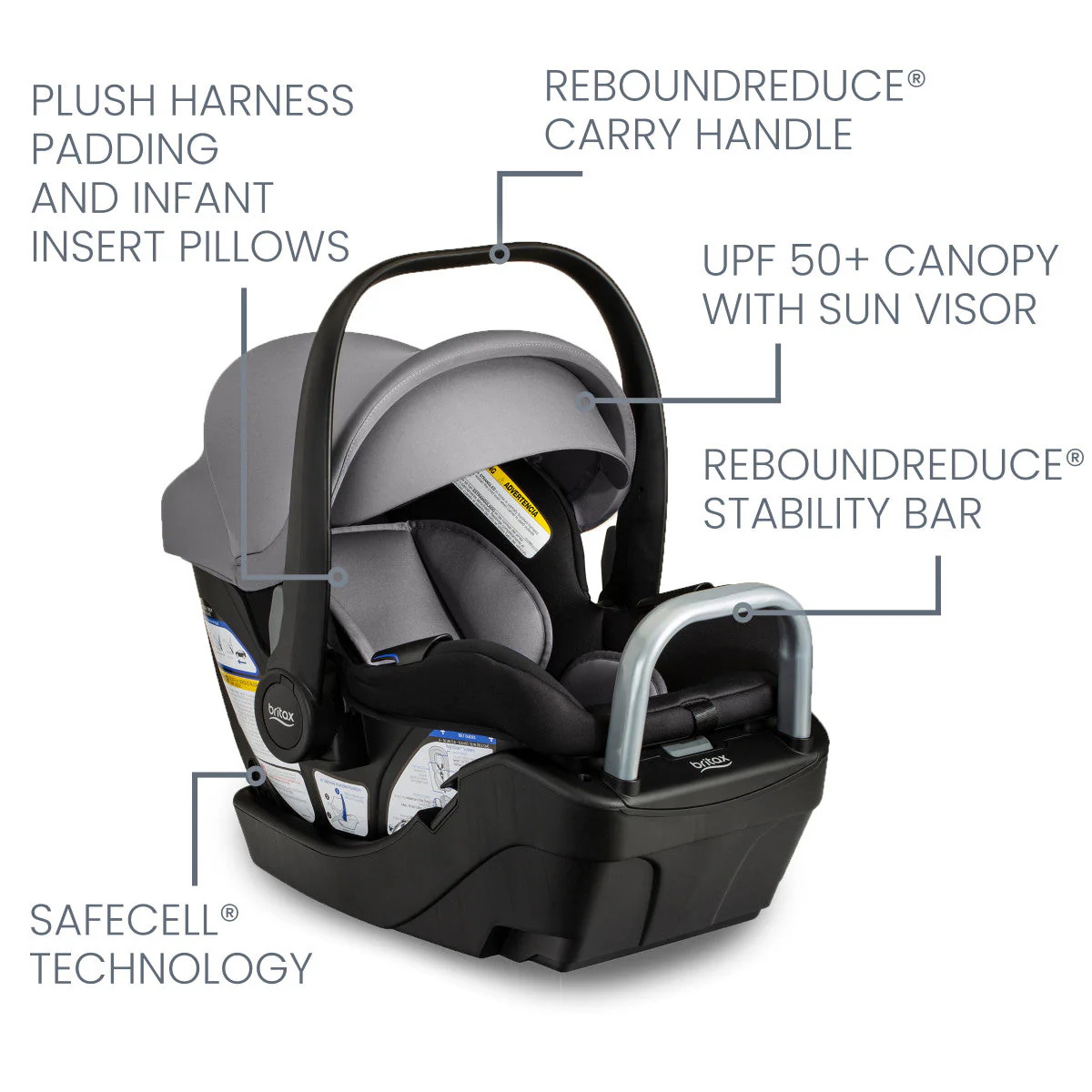 Britax Willow S Infant Car Seat + Alpine Base - Image 6