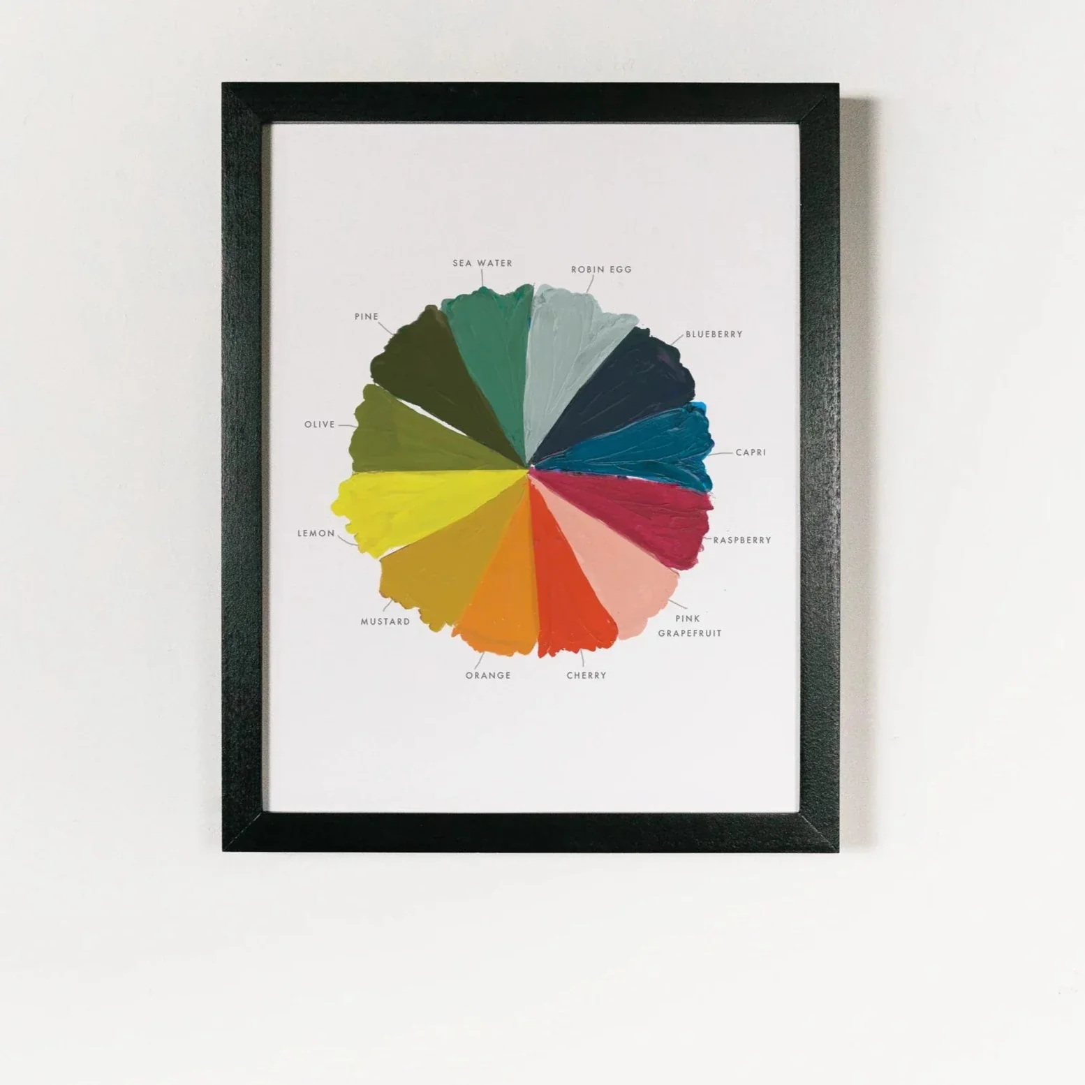 Color Wheel Art Framed Print - Image 3