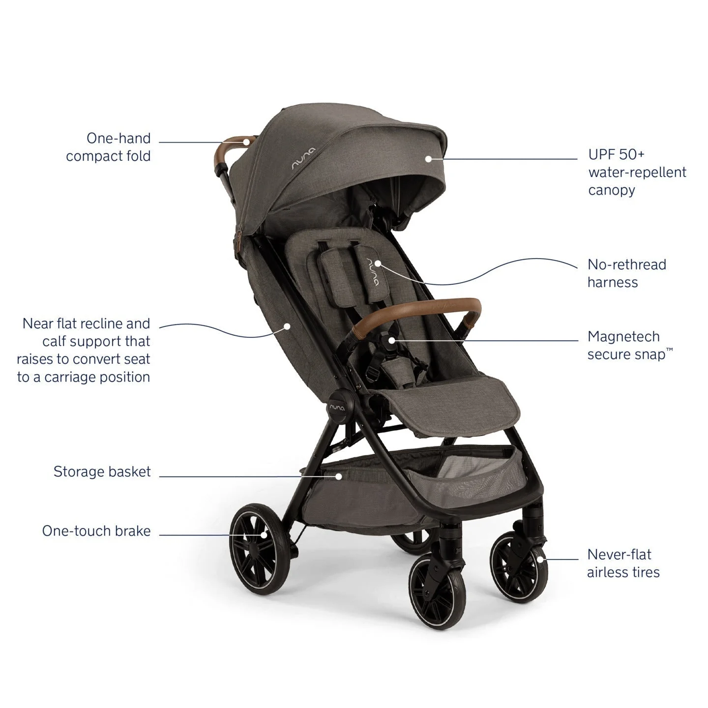 Nuna TRVL LX Stroller + Carry Bag - Image 23