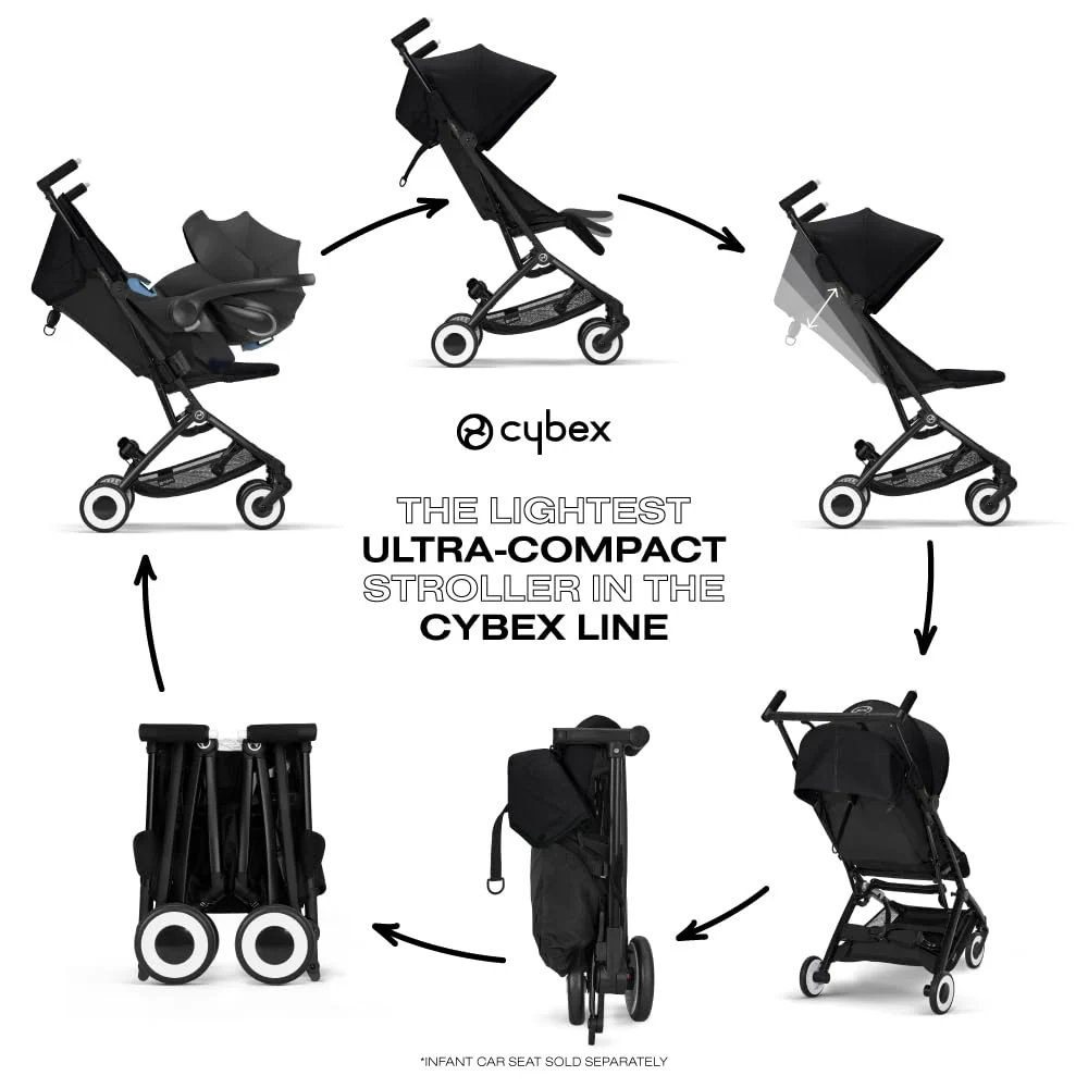 Cybex Libelle Travel Ultra Compact Lightweight Stroller - Image 5