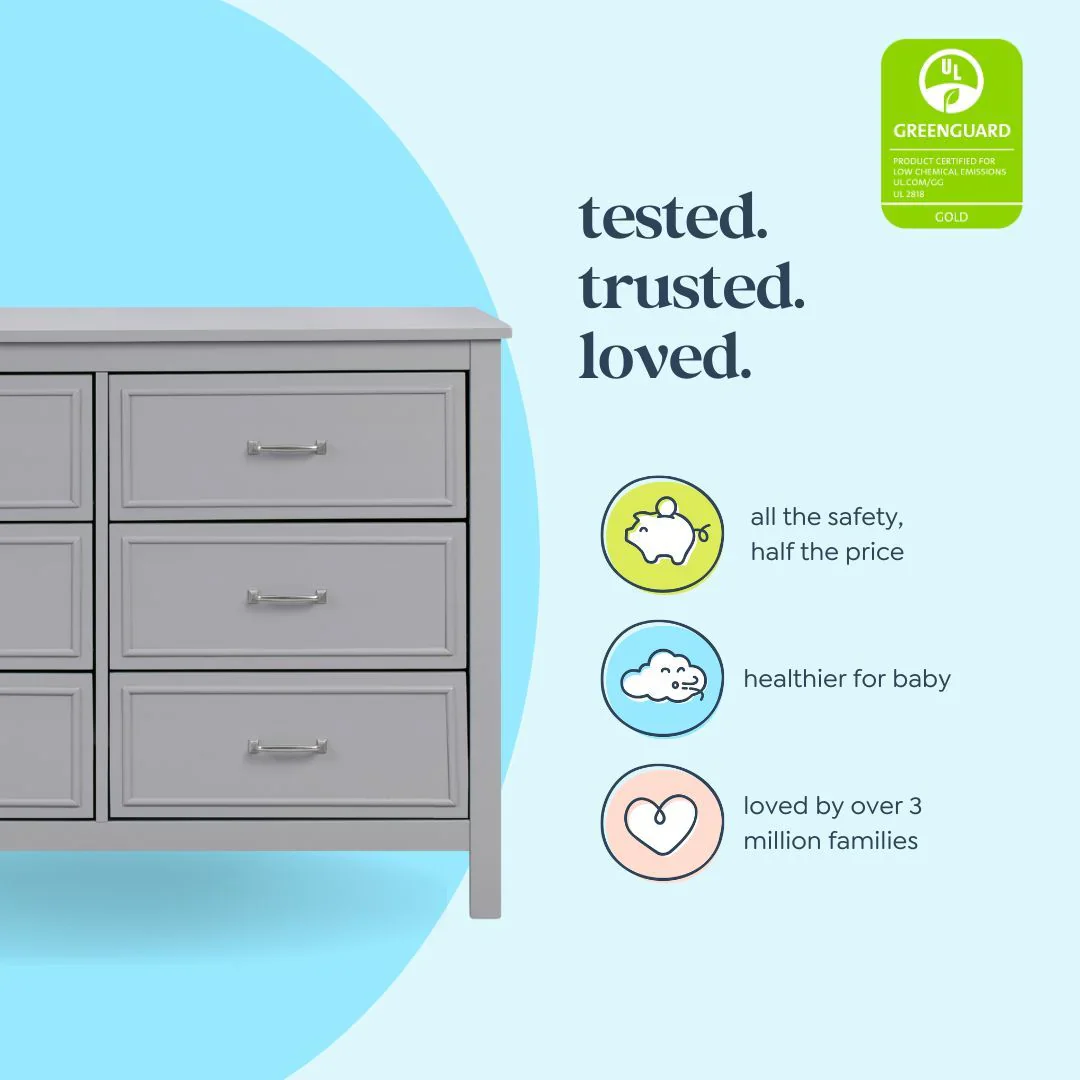 Charlie 6 Drawer Double Dresser - Grey - Image 3