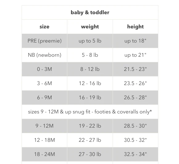 Magnetic Me Footie - Boy - Purchaser's Choice - Image 3