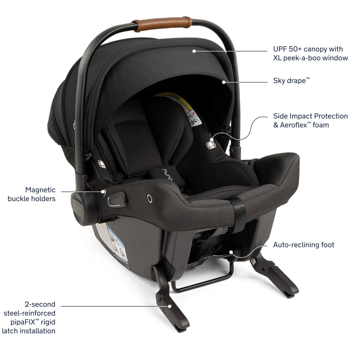 Nuna DEMI Next with Travel Board + PIPA Urbn Travel System - Image 6