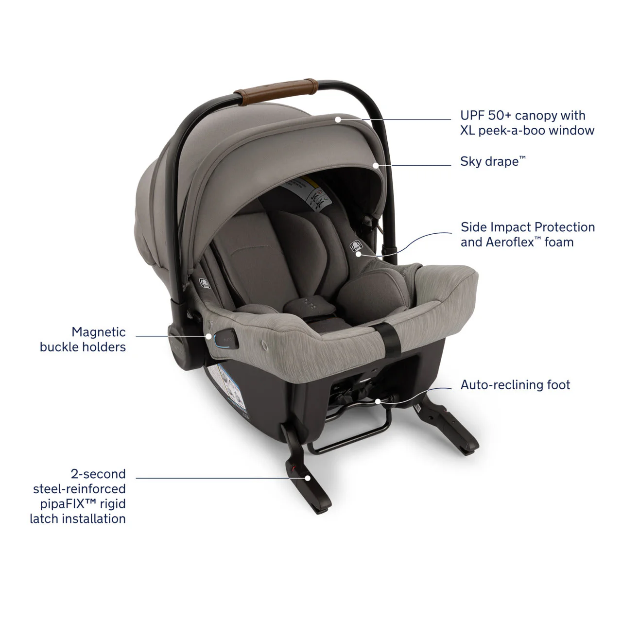 Nuna MIXX Next Stroller + PIPA Urbn Travel System - Image 37