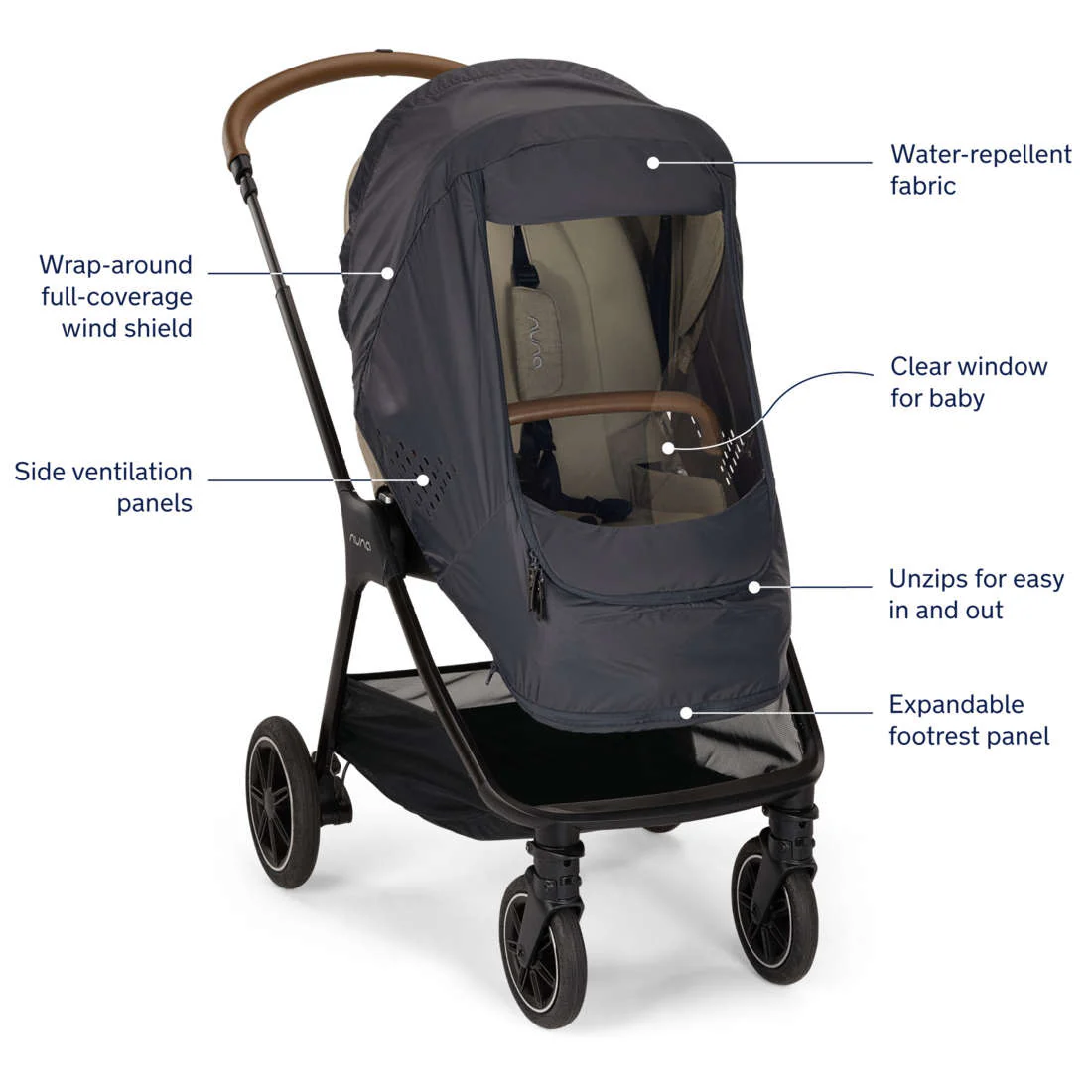 Nuna Stroller Wind Cover - Image 3