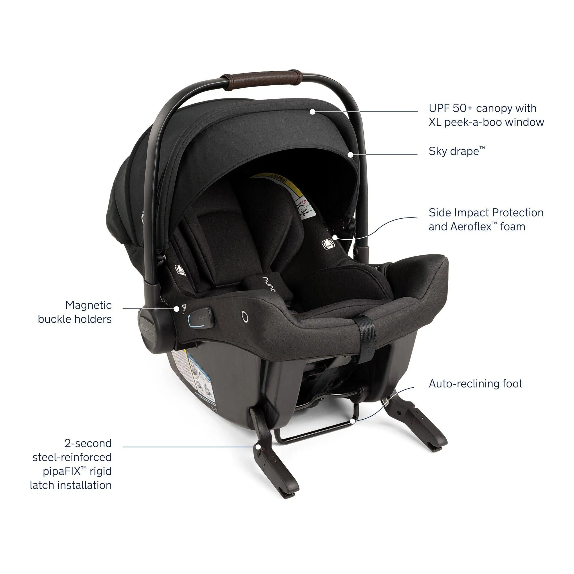 Nuna SWIV Stroller + Pipa URBN Travel System - Image 3