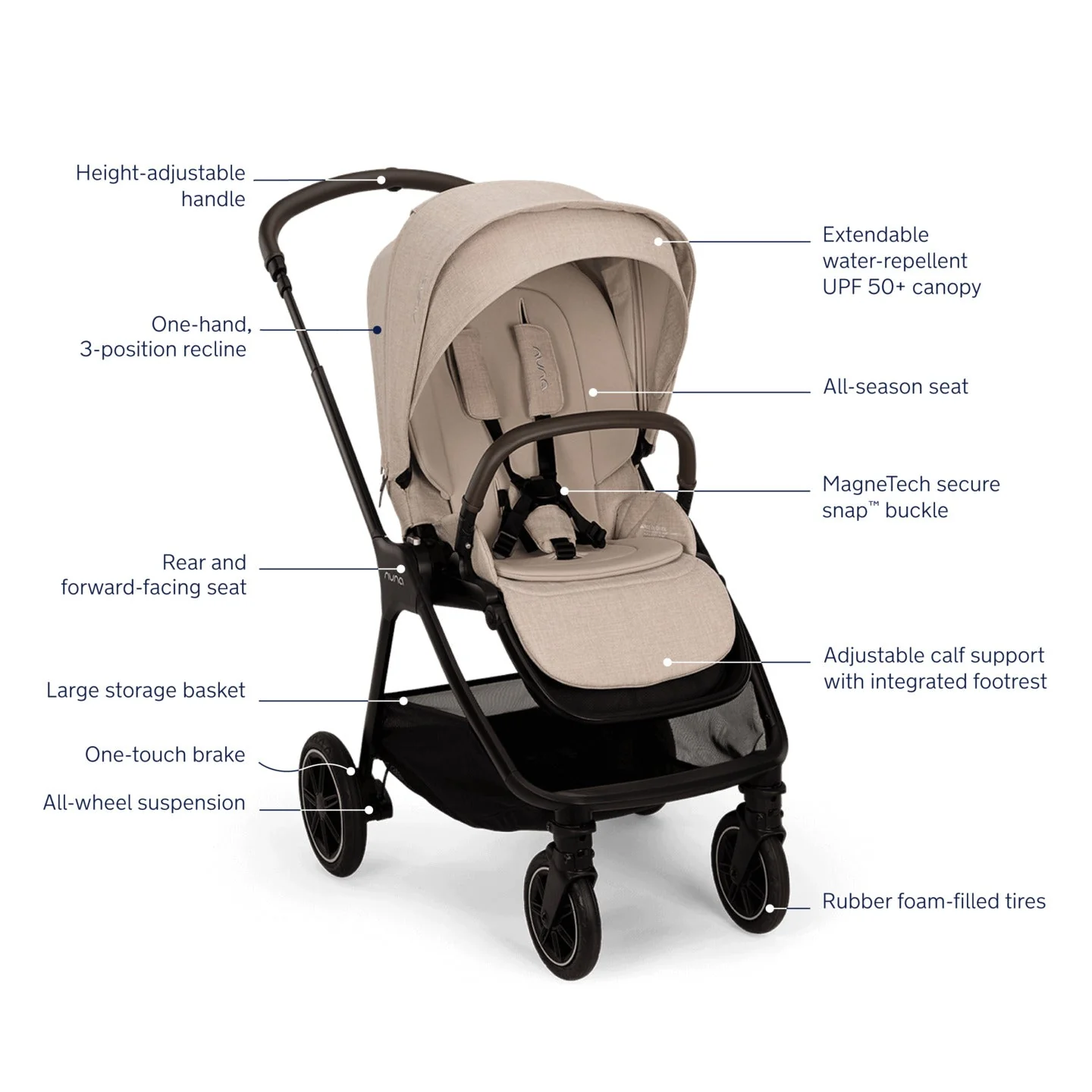 Nuna TRIV Next Stroller - Image 20