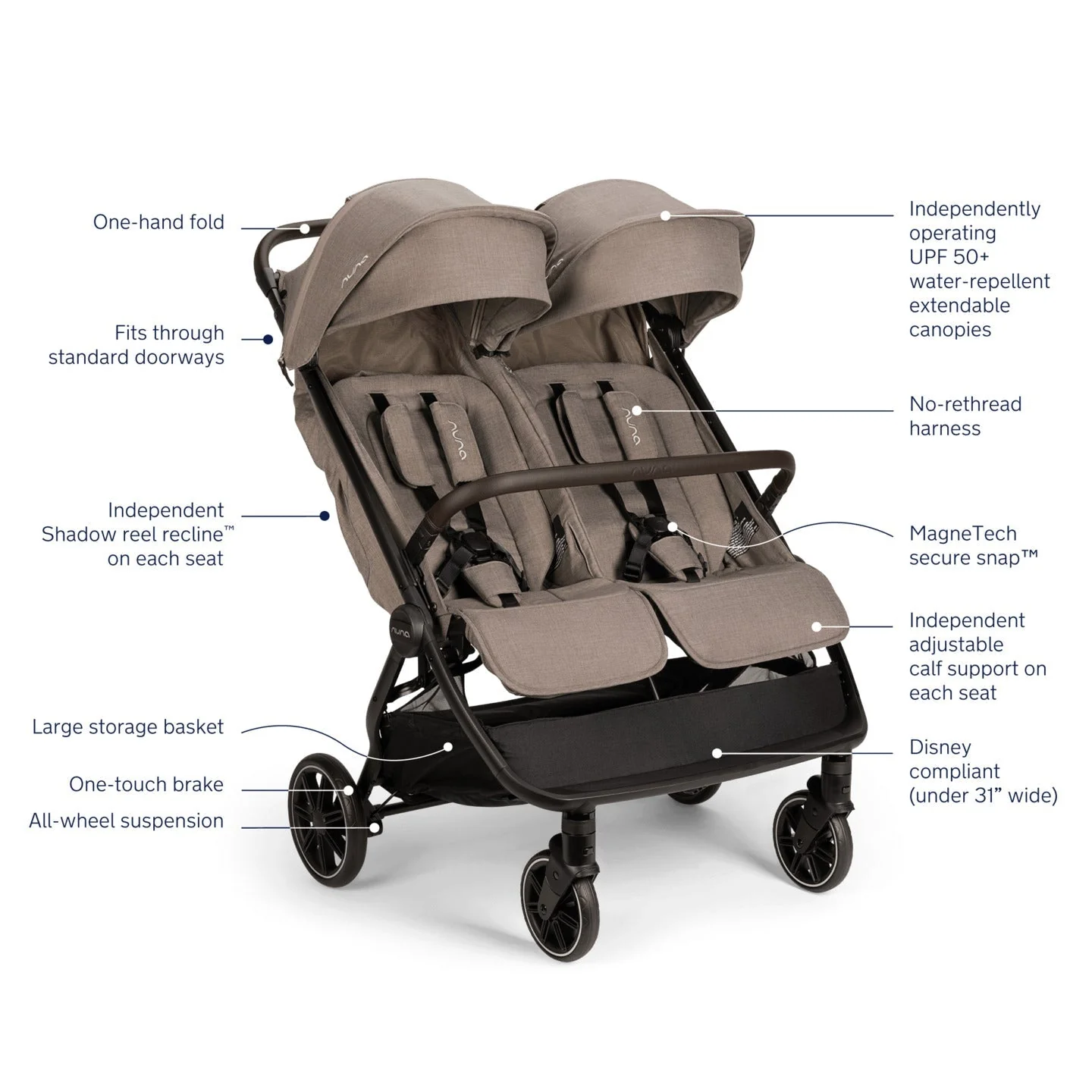 Nuna TRVL DUBL Stroller - Image 46