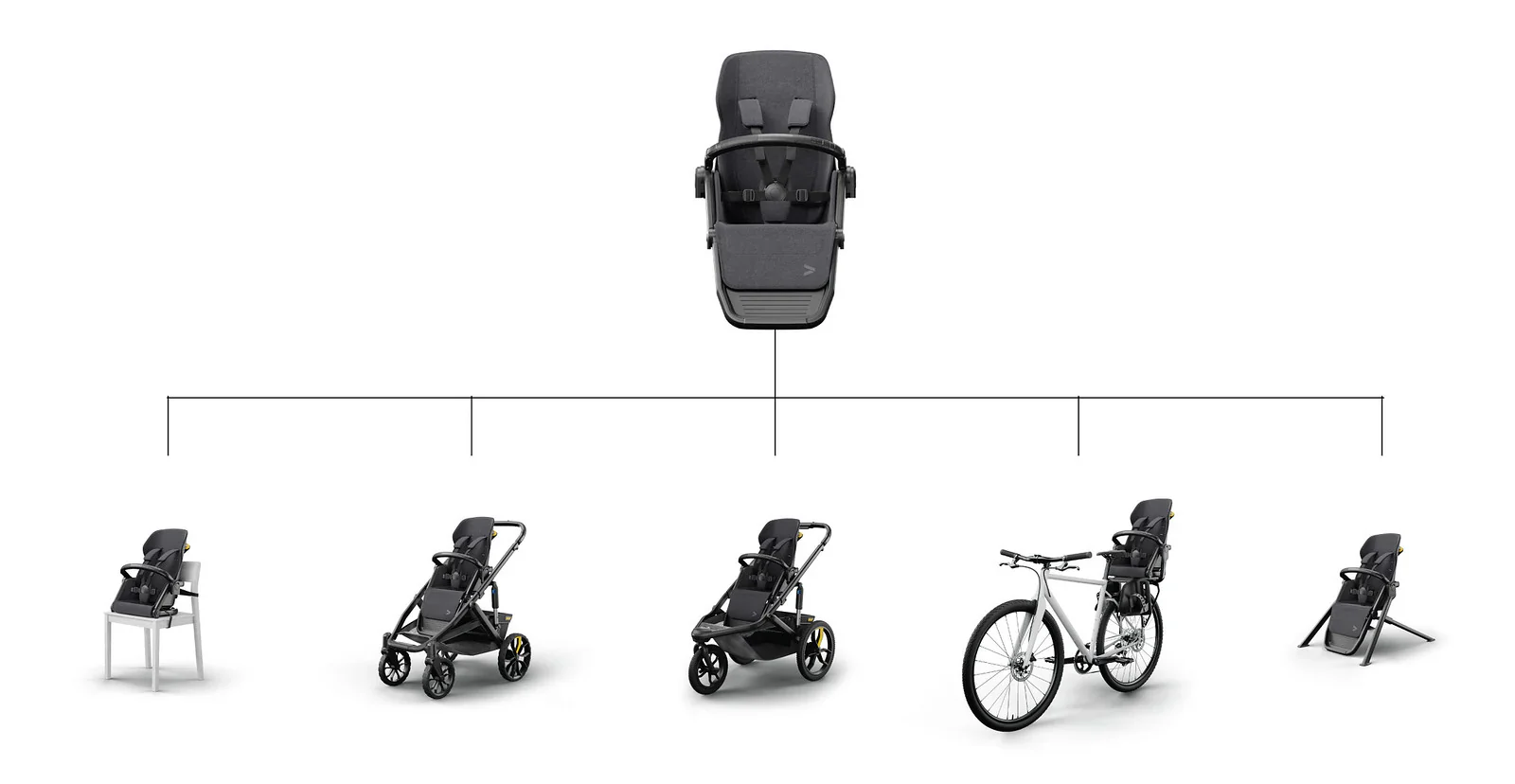 Veer Switchback Luxe Seat For Roll, Jog, Chair, Wagon or Bike Frame - Image 16